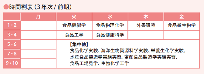 時間割