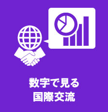 数字で見る国際交流