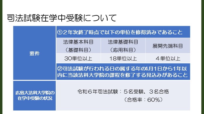 ※司法試験在学中受験の要件等