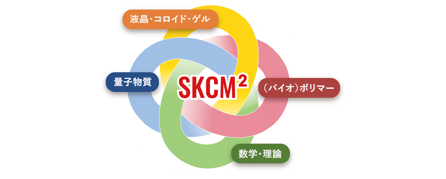 世界トップレベル研究拠点プログラム（WPI）