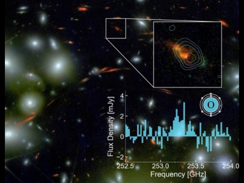 A look into the deep past of our Universe