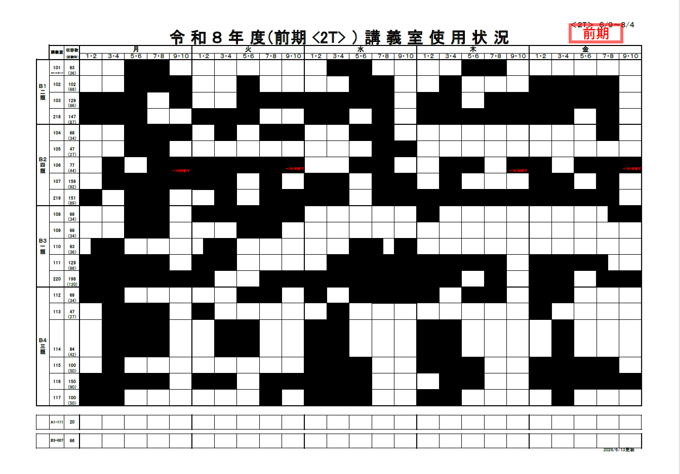 ２ターム講義室使用状況