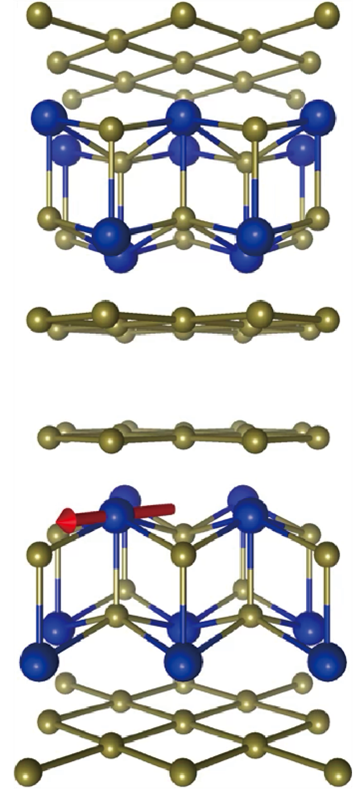 A ball and stick diagram reveals two layers of the crystal structure of CeTe3.