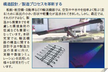 構造設計／製造プロセスを革新する