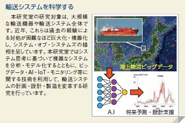 輸送システムを科学する