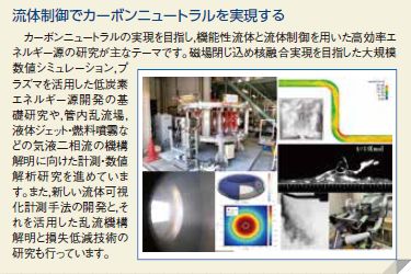 流体制御でカーボンニュートラルを実現する