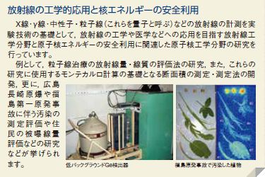 放射線の工学的応用と核エネルギーの安全利用