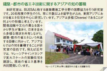 建築・都市の省エネ技術に関するアジアの知の蓄積