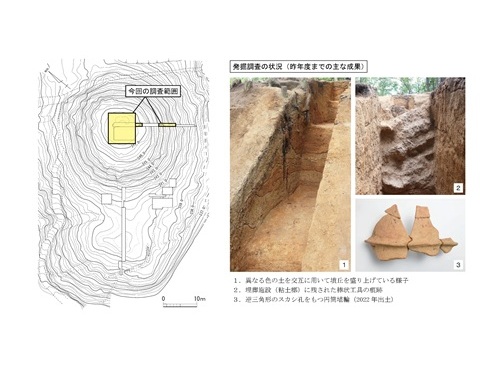 発掘調査の状況