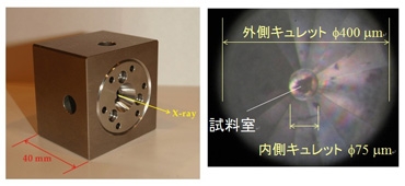 図2  高圧装置（タイヤモンドアンビルセル：左）と170万気圧での高圧装置内部の試料回りの写真（右）