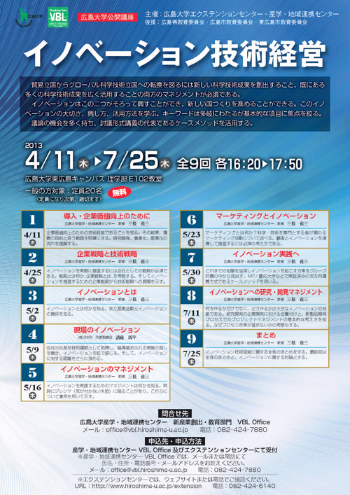 代替テキスト
