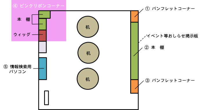 情報プラザ見取り図