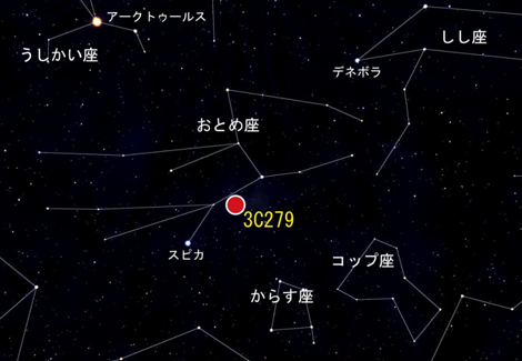 図3 活動銀河「3C279」の位置と周辺の星座