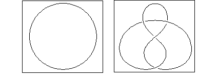 図：結び目理論