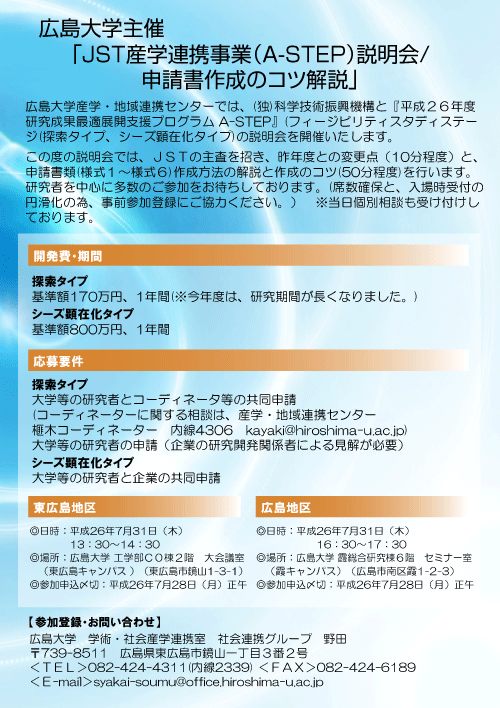 代替テキスト