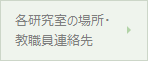 各研究室の場所・教職員連絡先