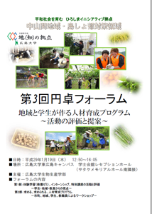 地（知）の拠点中山間地域島しょ部対策領域第3回円卓フォーラム