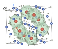 図１．RT2Zn20 (R:希土類, T :遷移金属)のカゴ状構造。