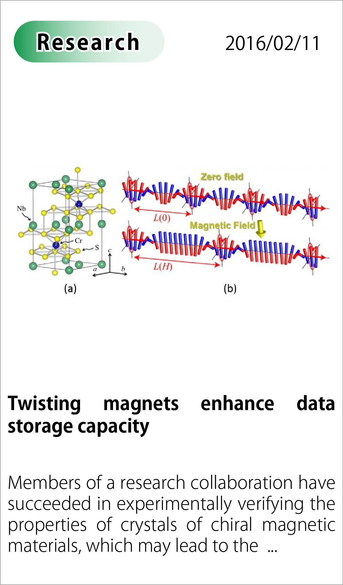 Twisting magnets enhance data storage capacity