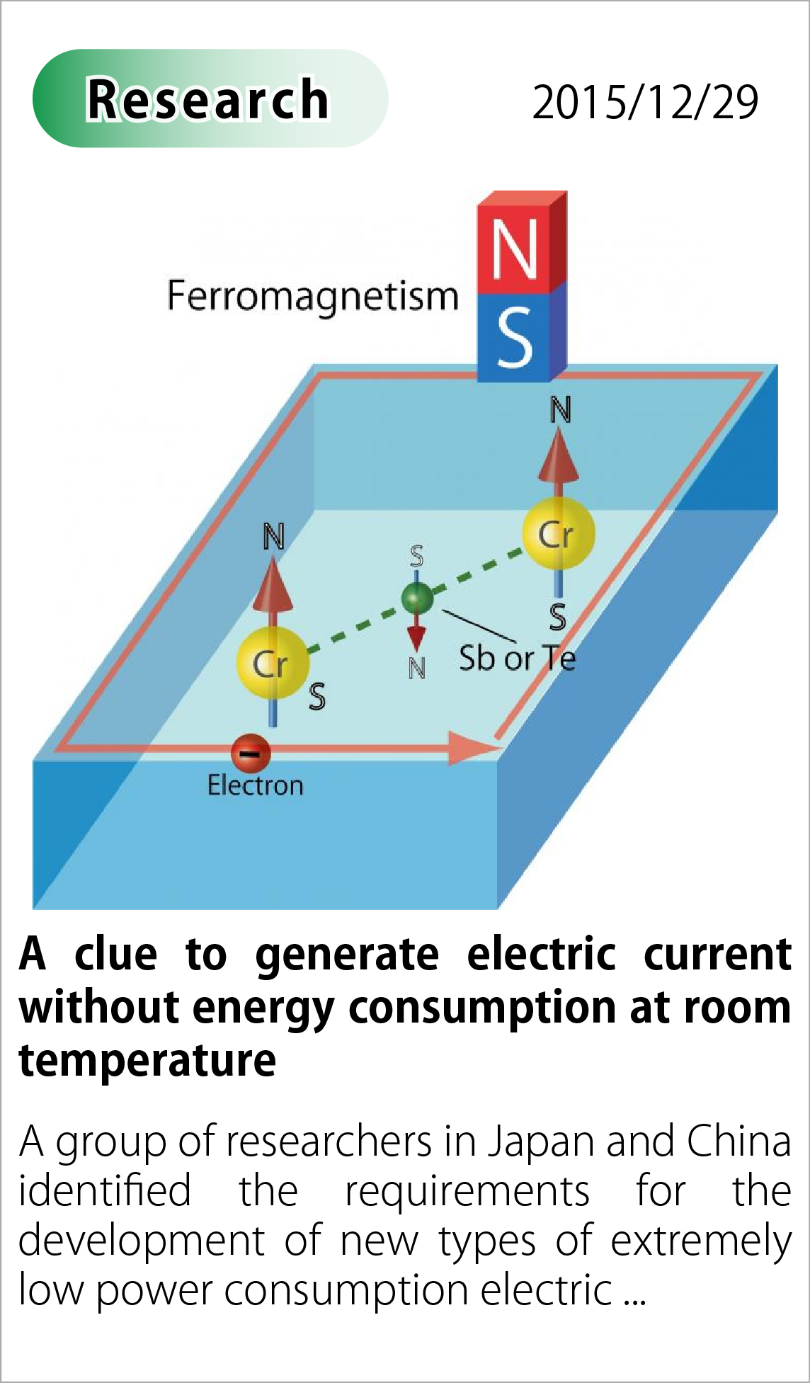 A clue to generate electric current without energy consumption at room temperature