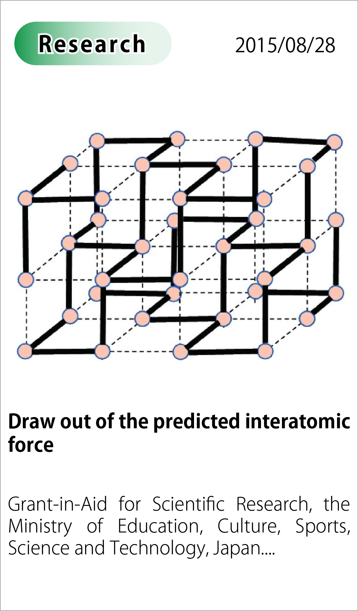 Draw out of the predicted interatomic force