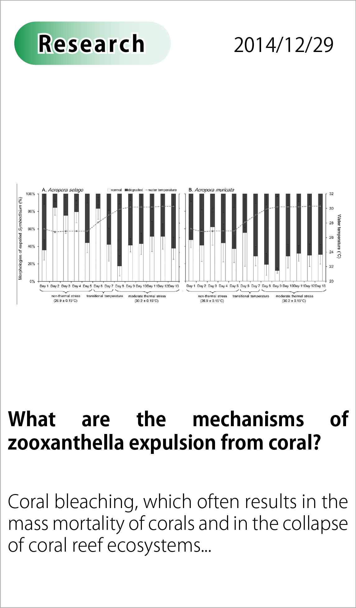 What are the mechanisms of zooxanthella expulsion from coral?