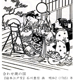 合わせ鏡 合わせ鏡