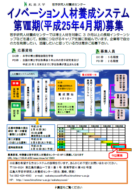 代替テキスト